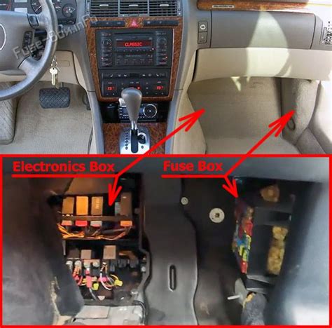 Fuse Box Diagram Audi A8 / S8 (D2/4D; 1998